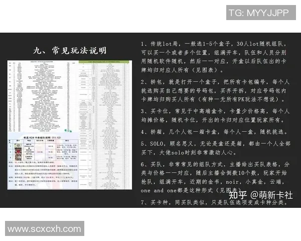 足球世界级球星卡收藏指南与投资价值解析