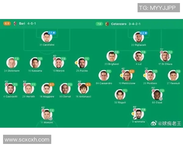 现役足球球星实力档次最新全面解析与深度等级划分 现役足球球星实力档次最新全面解析与深度等级划分