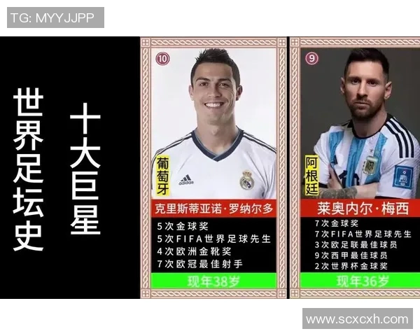 世界足坛传奇巨星生涯全记录与辉煌成就全面解析 世界足坛传奇巨星生涯全记录与辉煌成就全面解析