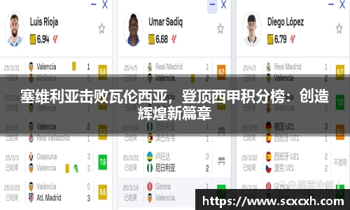 塞维利亚击败瓦伦西亚，登顶西甲积分榜：创造辉煌新篇章